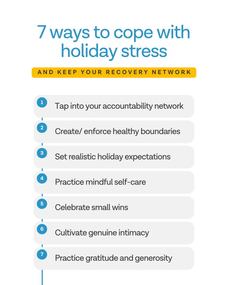 Ever Accountable Infographic, 7 Ways to Deal with Holiday Stress and Porn Triggers